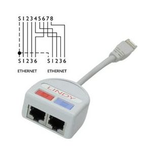 Lindy - Doubleur de port RJ-45 UTP:  2 x 10/100 Base-T