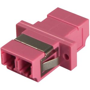 Lindy - Double femelle pour fibre optique LC